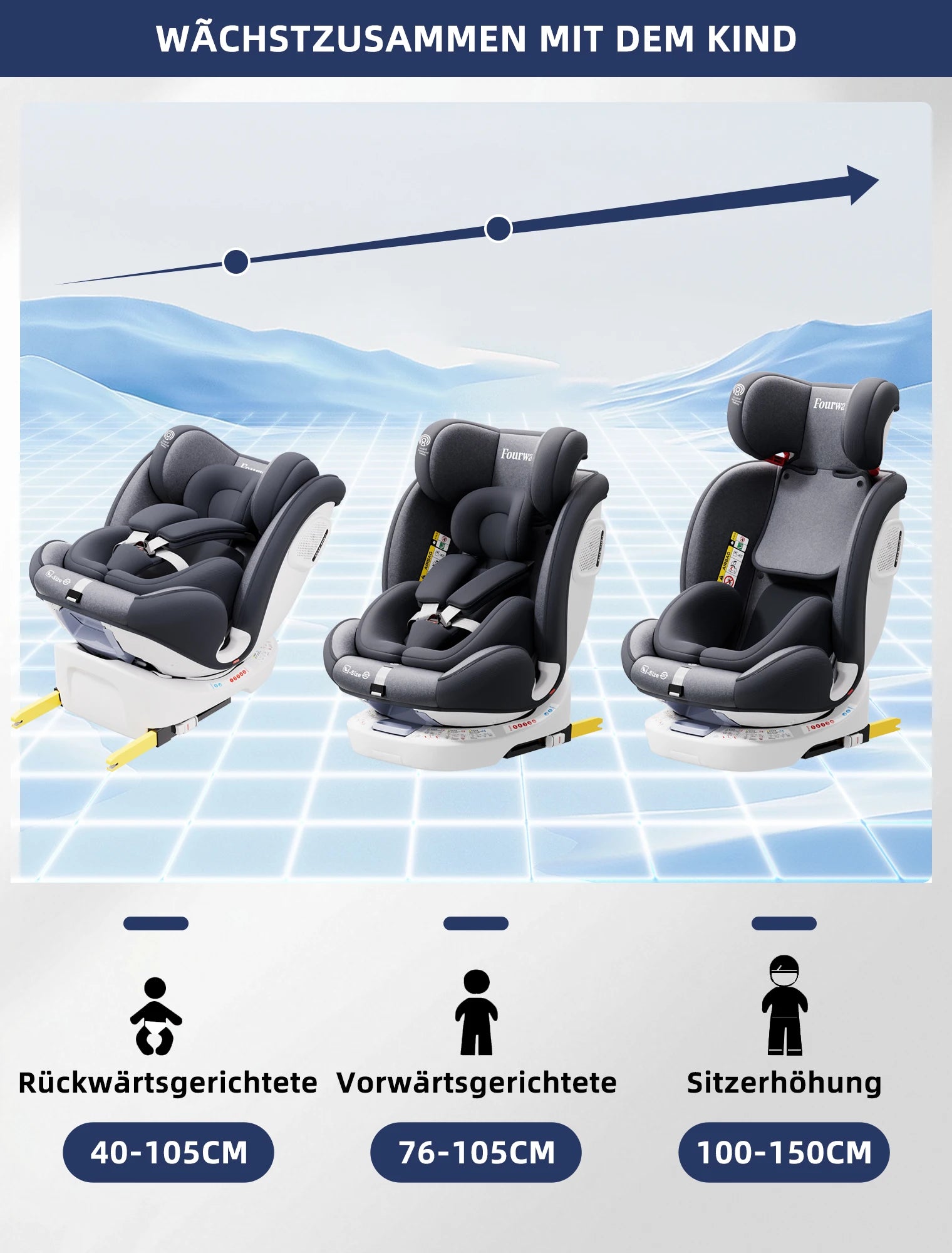 AP01 KL001B Child Car Seat 360° Rotating 5-Point Belt 9-36kg 0 -12 years ECE ISOFIX Child Safety Seat
