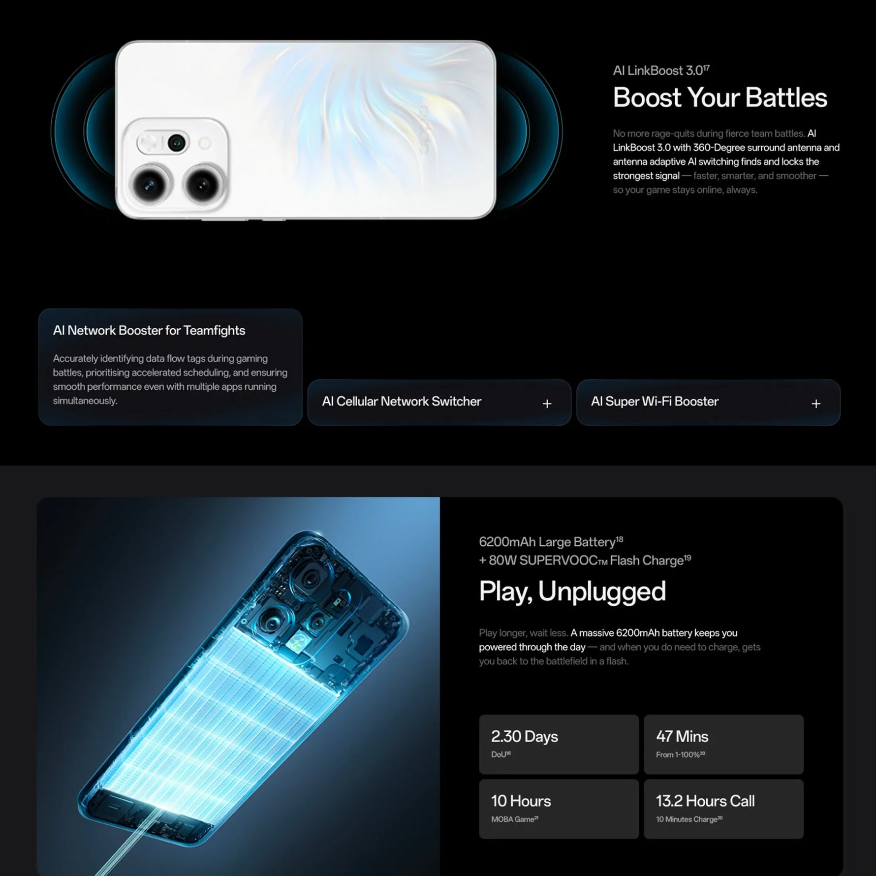 Global Version OPPO Reno14 Pro 5G Smartphone MTK Dimensity 8450 6200mAh Battery 6.83-inch 120Hz AMOLED Display 50MP Main Camera