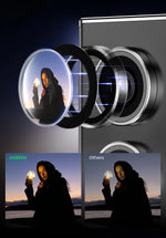 UGREEN Camera Lens Protector for Samsung Galaxy S24 Ultra Full Lens Glass for Samsung S24 Ultra Protective Film