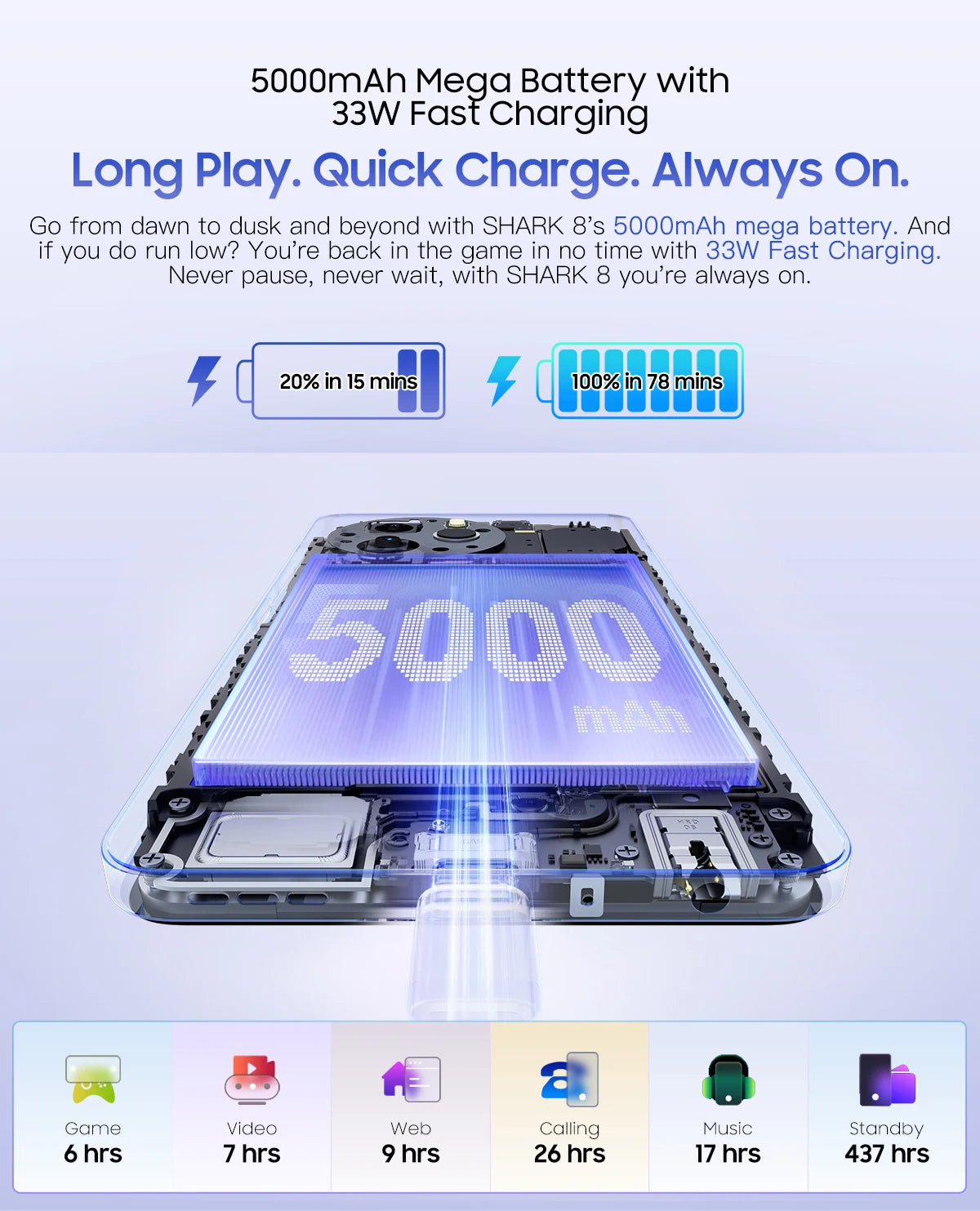 Blackview SHARK 8 Smartphone Android13 G99 Mobile Phone 6.78'' 120Hz 2.4K Display 16 (8+8) GB RAM 256GB ROM 64MP Cameras Phones