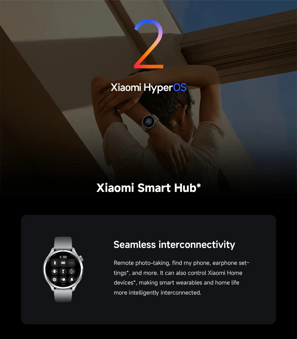 Xiaomi Watch S4 SmartWatch 1.43