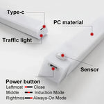 Under Cabinet Dimmable LED Motion Sensor Night Light USB Charging Magnetic Induction Lamp for Bedside, Wardrobe, Stairway