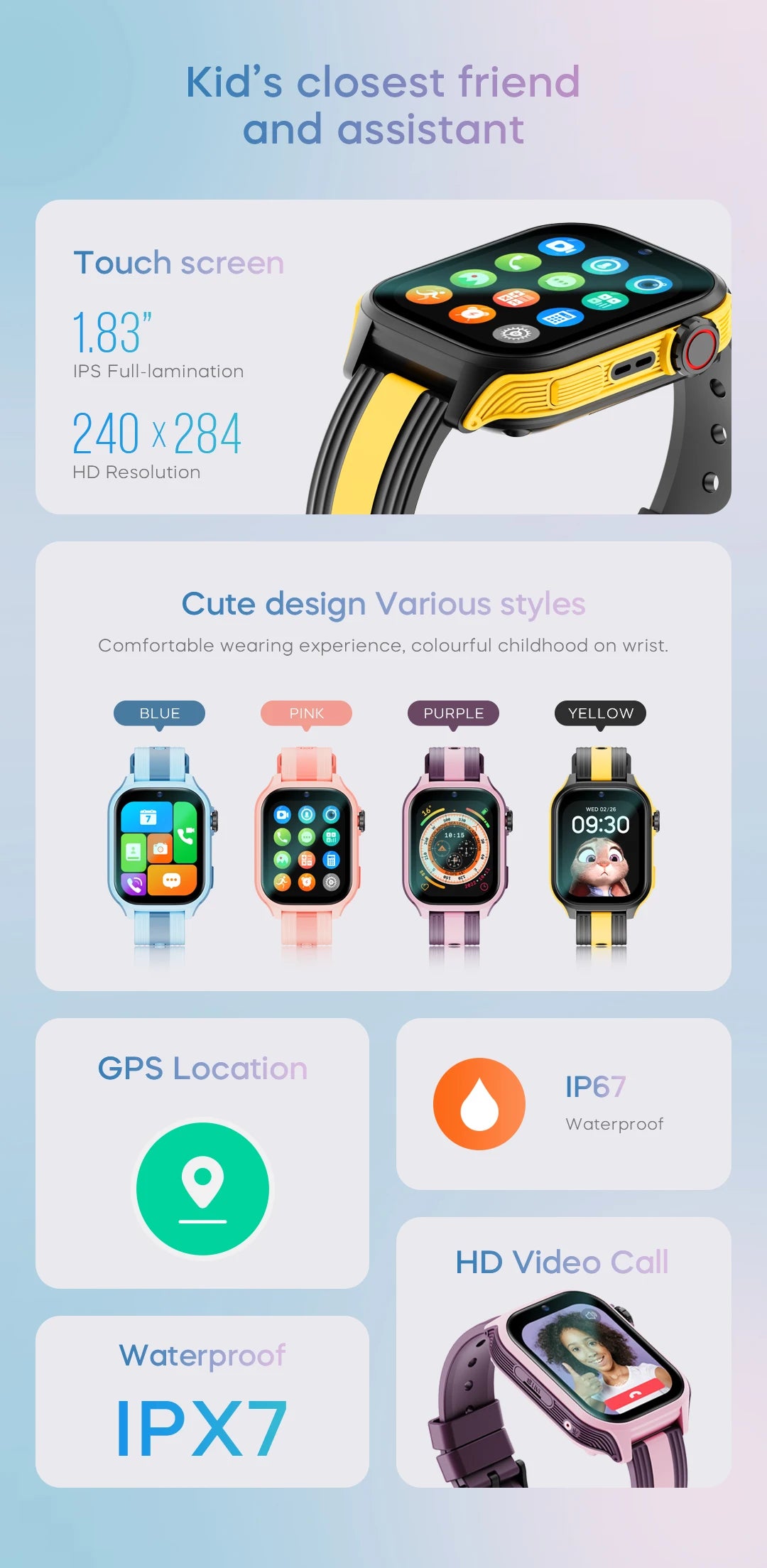 VALDUS 2025 VK36 4G Children Smartwatch Camera Video Call SOS SIM Card WIFI GPS Positioning Compatible Android IOS Kids Watch