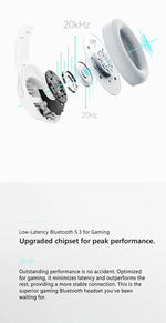 Picun BG 01 Gaming Wireless Headphone Mic OverEar Earphones 0.045s Low Latency Bluetooth 5.3 40mm Driver Wireless Cable Headset