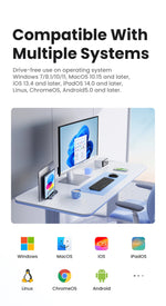 UGREEN Keyboard Wireless Bluetooth & 2.4GHz Russian/Korean/English Keycaps for Laptop MacBook iPad PC Tablet Bluetooth Keyboard