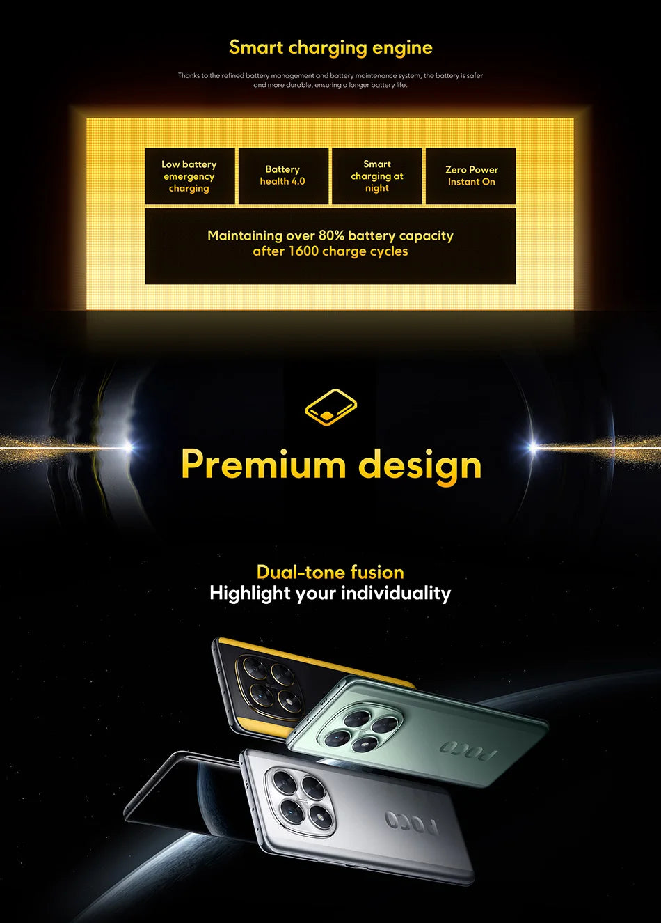 Global Version POCO X7 5G Smartphone Dimensity 7300-Ultra 6.67