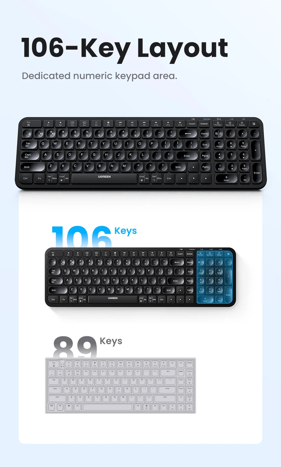 UGREEN Keyboard Wireless Bluetooth & 2.4GHz Russian/Korean/English Keycaps for Laptop MacBook iPad PC Tablet Bluetooth Keyboard