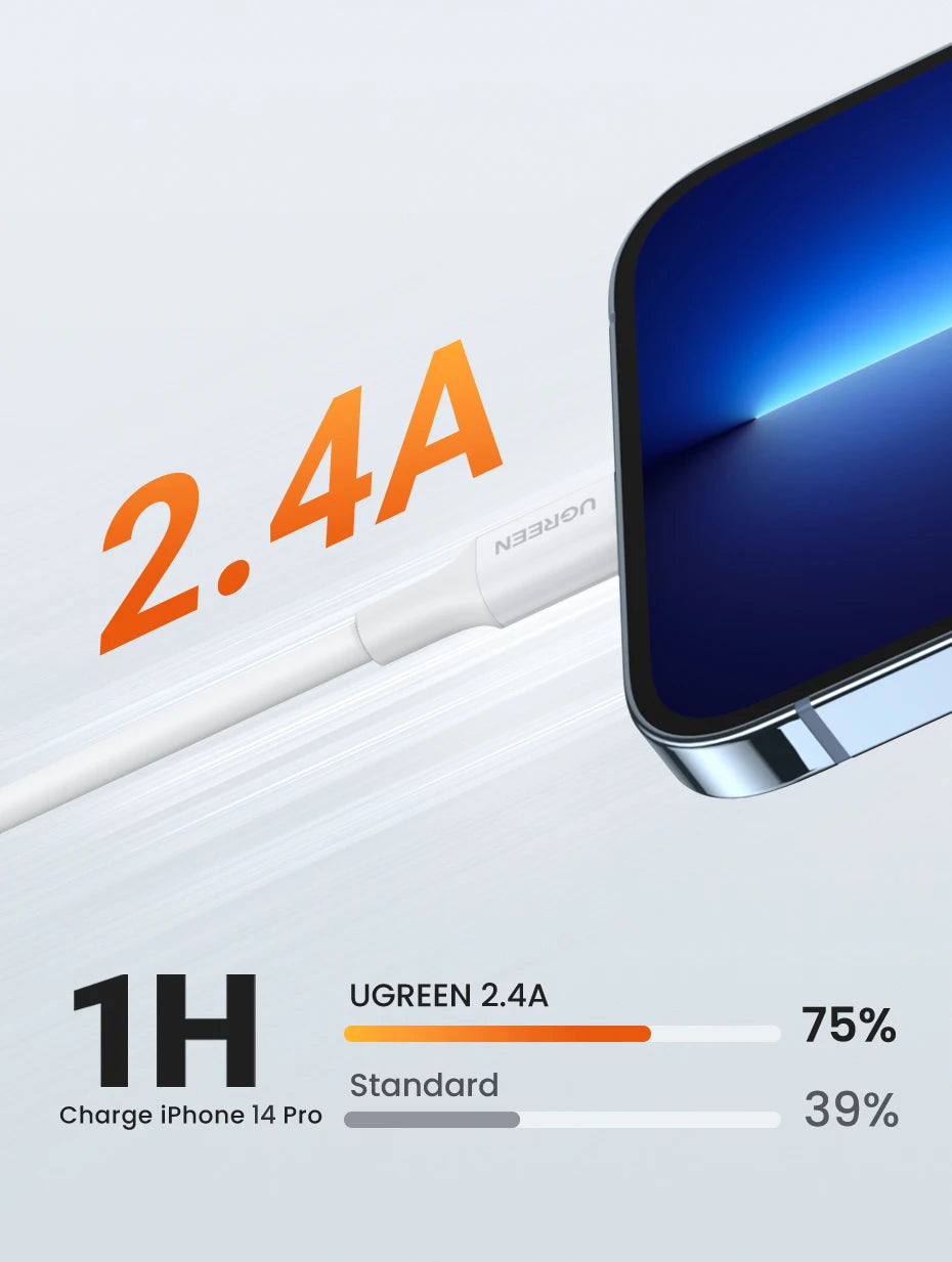 UGREEN MFi USB to Lightning Cable for iPhone 14 13 12 Pro Max 2.4A Fast Charging for iPhone for iPad Phone Data Cable