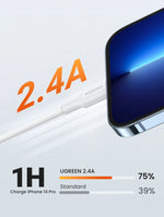 UGREEN MFi USB to Lightning Cable for iPhone 14 13 12 Pro Max 2.4A Fast Charging for iPhone for iPad Phone Data Cable
