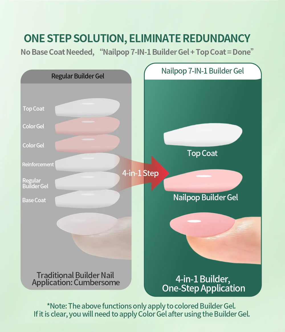 Nailpop 15ml Builder Gel Nail Polish for Nail Apex & Extension Strengthener Upgraded Soak Off UV Gel Rhinestone Glue 4 Colors