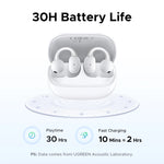 UGREEN LCD Full Color Smart Screen Wireless TWS Bluetooth Earphones Earbuds Open Clip Ear Headphones AI Call Noise Cancellation