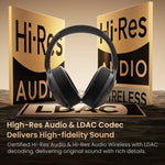 HAYLOU S40 ANC Wireless Headphone 50dB Noise Canceling Hi-Res 3D Spatial Audio Earphone with LDAC Bluetooth 6.0 Over Ear Headset