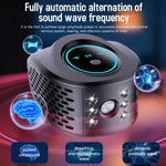 High Effective Ultrasonic Pest Repeller - Electronic Mice, Rat, Fly, Cockroach, Mosquito Repellent for Indoor House Use