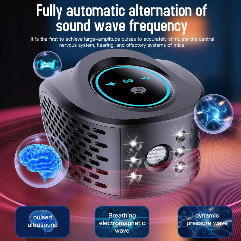 High Effective Ultrasonic Pest Repeller - Electronic Mice, Rat, Fly, Cockroach, Mosquito Repellent for Indoor House Use