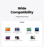 【Korean Plug】UGREEN 65W GaN Charger Robot Design QC 4.0 PPS For Macbook Pro Laptop Tablet iPad iPhone16 15 Pro PD Fast Charger