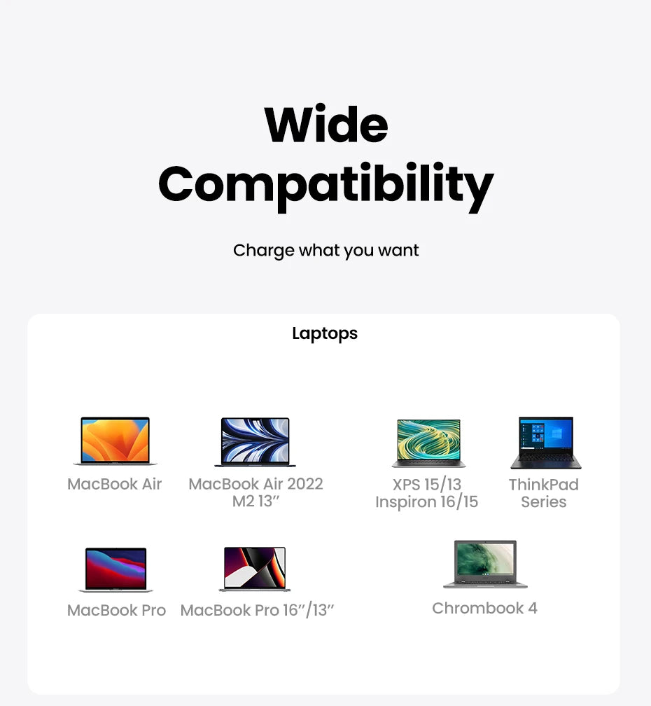 【Korean Plug】UGREEN 65W GaN Charger Robot Design QC 4.0 PPS For Macbook Pro Laptop Tablet iPad iPhone16 15 Pro PD Fast Charger