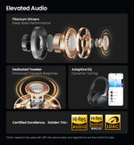 HAYLOU S40 ANC Wireless Headphone 50dB Noise Canceling Hi-Res 3D Spatial Audio Earphone with LDAC Bluetooth 6.0 Over Ear Headset