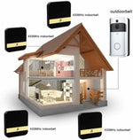 Smart Wireless WiFi Doorbell, Door Chime Ding-Dong Video Door Bell Receiver WiFi Visual Door Bell Music