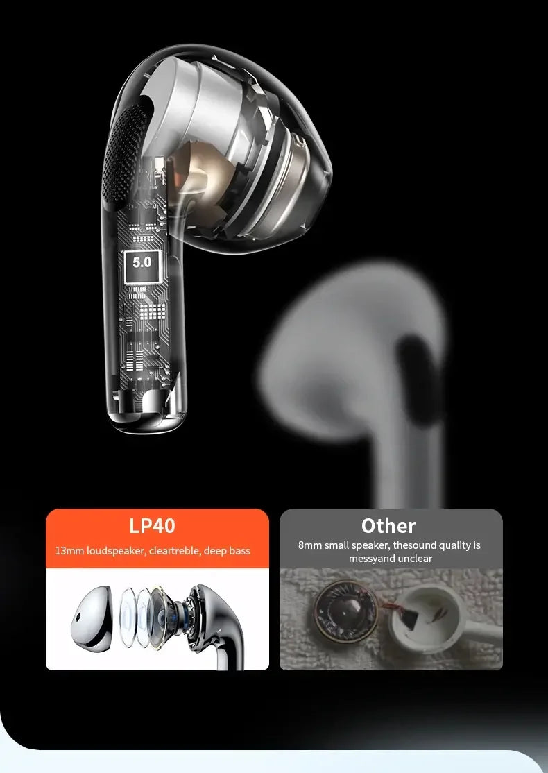 New LP40 NEW Bluetooth V5.0 Earphones Anti-sweat Lightweight Headphones Compatible With Smart Phone Laptop Computer Earbuds