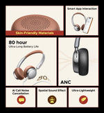 UGREEN Studio Plus 25dB ANC Active Noise Cancelling Headphones Wireless Over Ear Bluetooth Earphones, 3D Spatial Audio