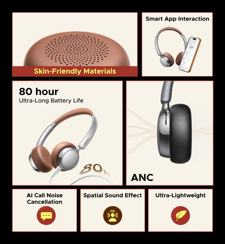 UGREEN Studio Plus 25dB ANC Active Noise Cancelling Headphones Wireless Over Ear Bluetooth Earphones, 3D Spatial Audio