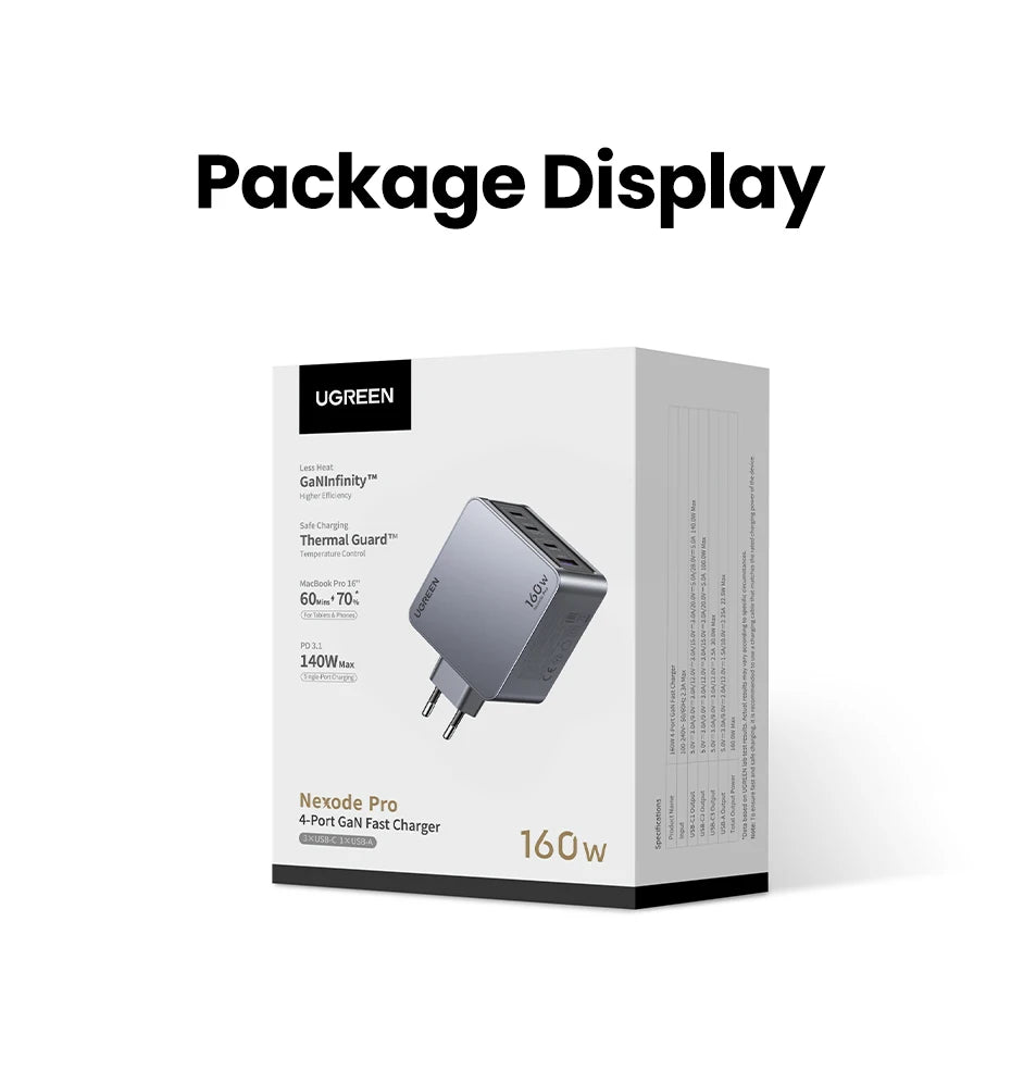 【Korean Plug】UGREEN 160W GaN Charger PD3.1 QC4.0 Quick Charge For Macbook Pro Laptop iPhone 16 15 Pro Max  Xiaomi Tablet iPad