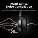 UGREEN Studio Plus 25dB ANC Active Noise Cancelling Headphones Wireless Over Ear Bluetooth Earphones, 3D Spatial Audio