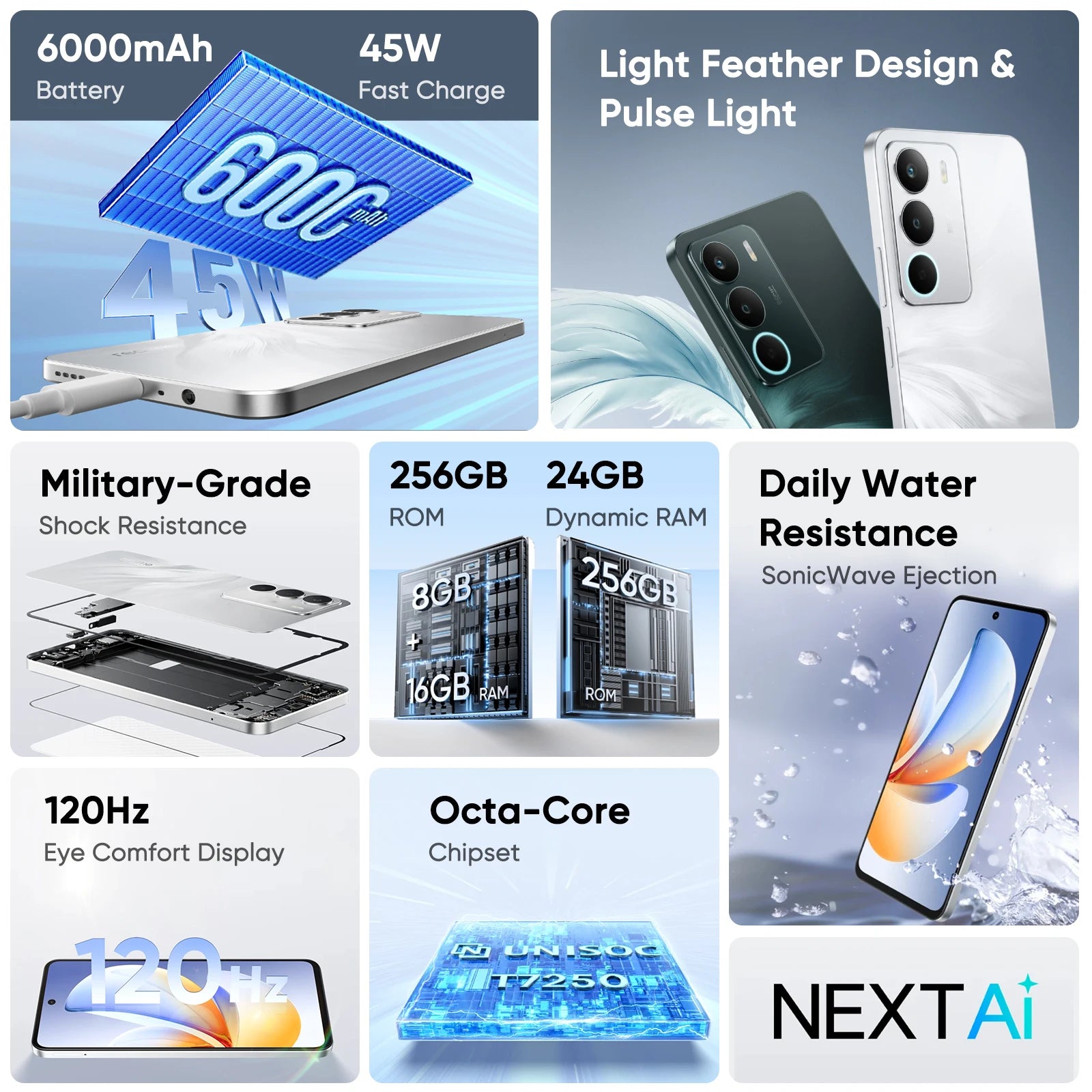 Global Version realme C71 4G Smartphone 6.67-inch 120Hz Eye Comfort Display 6000mAh Battery 50MP AI Camera Octa-Core Chipset