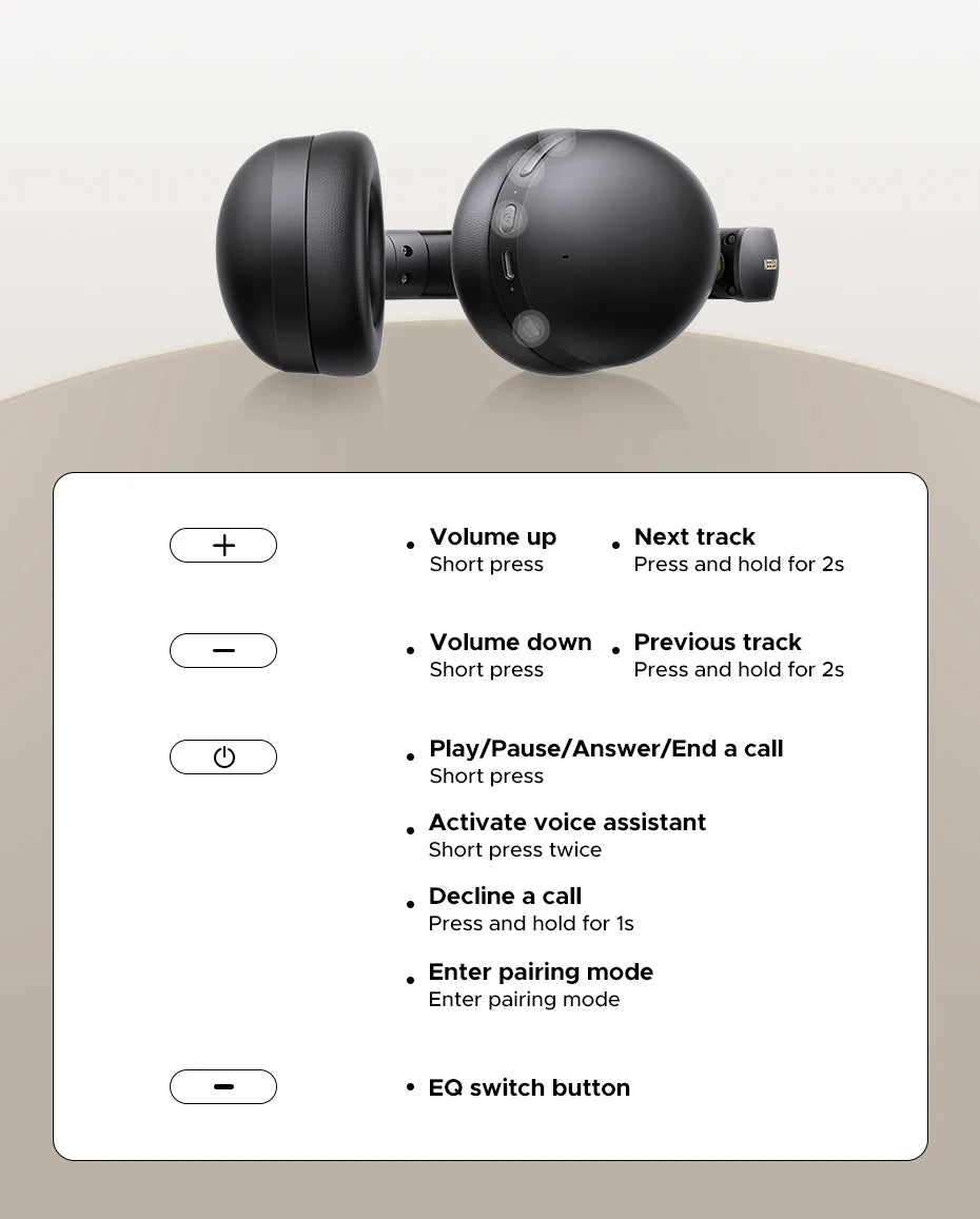 UGREEN Studio Max2 Wireless Bluetooth Headphones, 80H Playtime, HiFi Stereo Over Ear Headphones with Microphone, Bluetooth 5.4