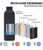 Thermos Bottle Stainless Steel Thermal Water Bottle Cup Thermal Coffee Mug Insulated Vacuum Tumbler Rubber Paint Sports Kettle