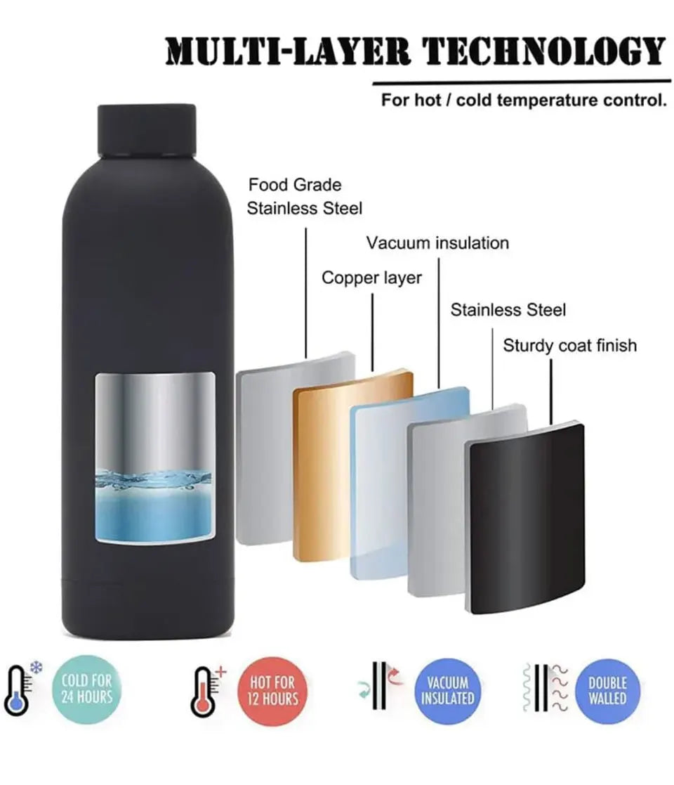 Thermos Bottle Stainless Steel Thermal Water Bottle Cup Thermal Coffee Mug Insulated Vacuum Tumbler Rubber Paint Sports Kettle