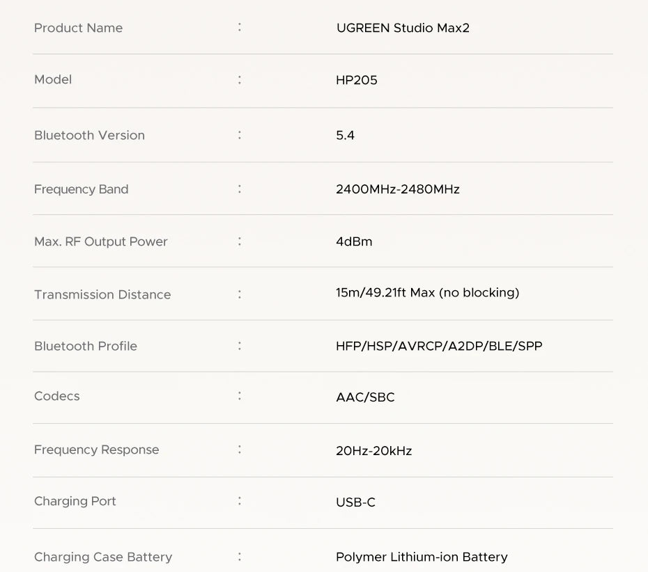 UGREEN Studio Max2 Wireless Bluetooth Headphones, 80H Playtime, HiFi Stereo Over Ear Headphones with Microphone, Bluetooth 5.4