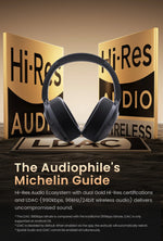 HAYLOU S40 ANC Wireless Headphone 50dB Noise Canceling Hi-Res 3D Spatial Audio Earphone with LDAC Bluetooth 6.0 Over Ear Headset