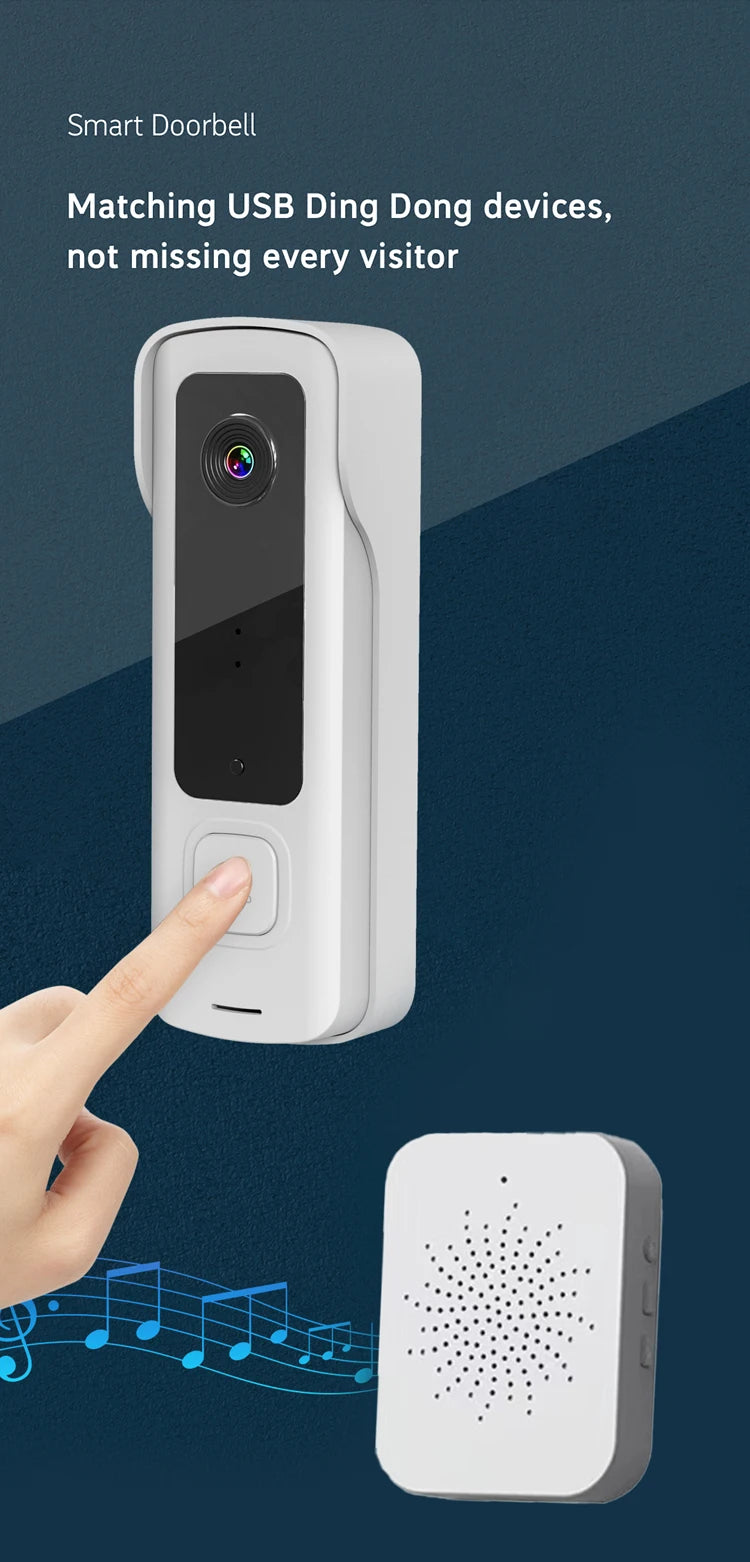2024 New electronic doorbell. 100 degree wide-angle lens, Supports cloud storage function, Ultra-low power consumption