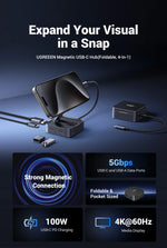 UGREEN Foldable USB C HUB 4K60Hz HDMI PD100W USB3.0 Docking Station for Phone Tablet Laptop Macbook Pro Air Android USB Splitter