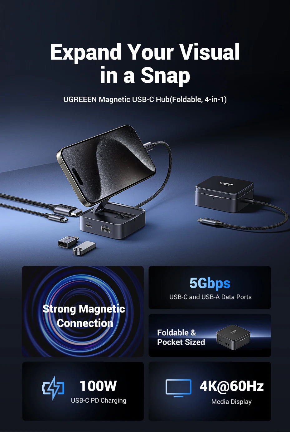 UGREEN Foldable USB C HUB 4K60Hz HDMI PD100W USB3.0 Docking Station for Phone Tablet Laptop Macbook Pro Air Android USB Splitter