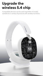 Original Lenovo TH60 Wireless Bluetooth 5.4 Headsets Over-Ear HD Call HIFI Surround Sound Headphones Low Game Latency Earphones