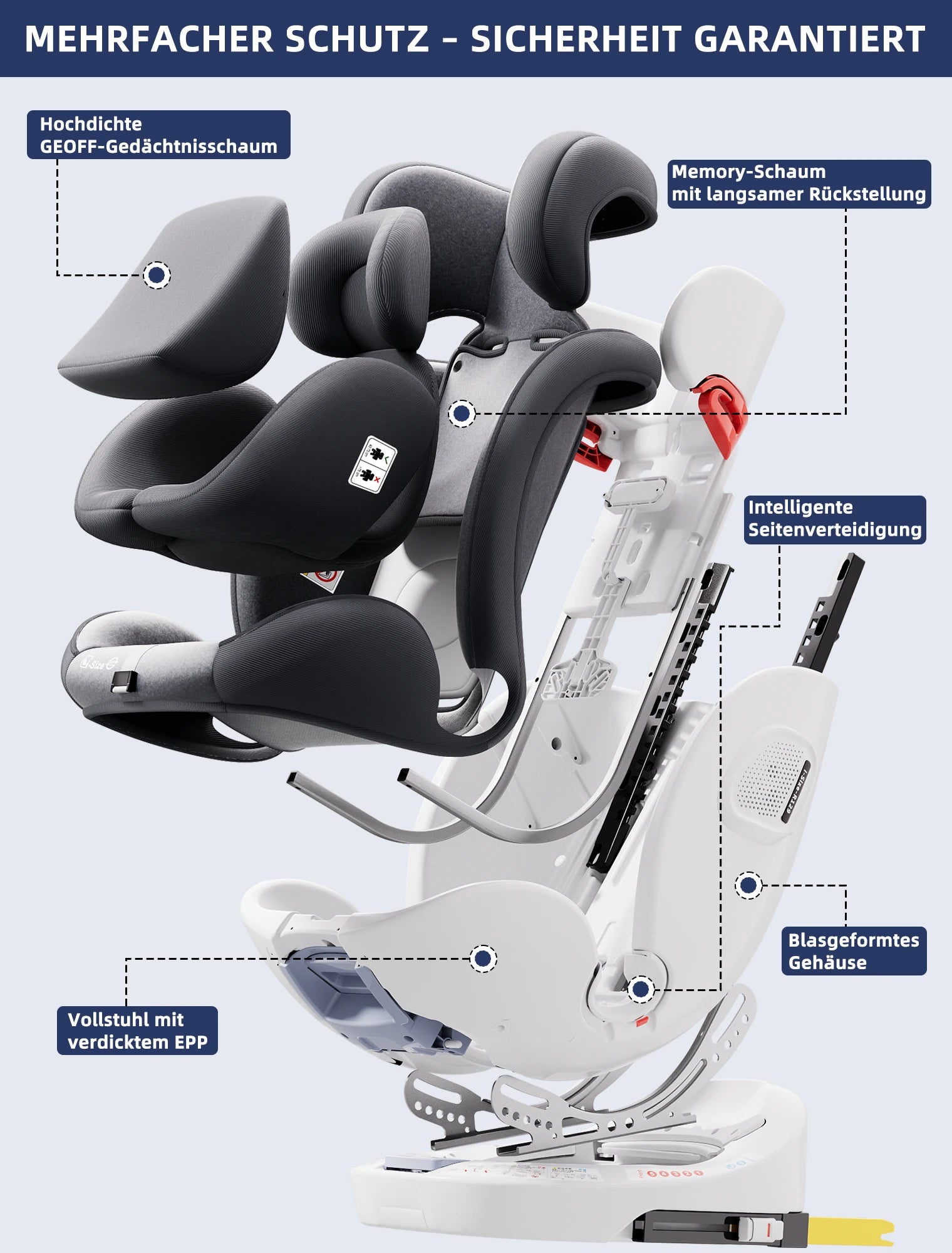 AP01 KL001B Child Car Seat 360° Rotating 5-Point Belt 9-36kg 0 -12 years ECE ISOFIX Child Safety Seat