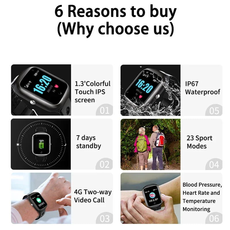 4G Elderly Smart Watch GPS Tracker Video Call SOS Heart Rate Monitoring IOS Android GPS+WIFI+LBS Positioning Smart Clock FA66S