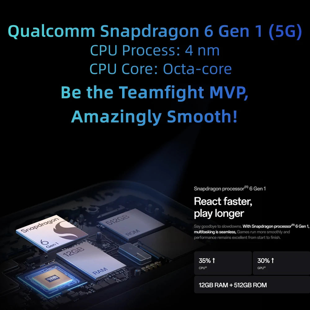 OPPO Reno14 FS 5G Smartphone Snapdragon 6 Gen 1 6.57