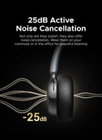 UGREEN Studio Plus 25dB ANC Active Noise Cancelling Headphones Wireless Over Ear Bluetooth Earphones, 3D Spatial Audio