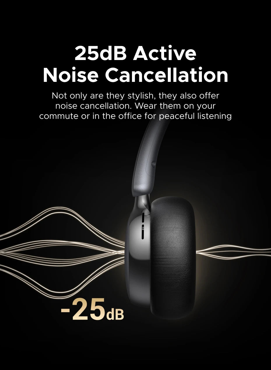 UGREEN Studio Plus 25dB ANC Active Noise Cancelling Headphones Wireless Over Ear Bluetooth Earphones, 3D Spatial Audio