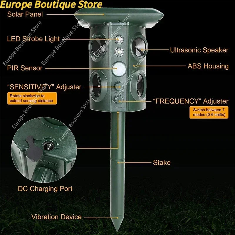 High Effective Solar Powered Ultrasonic Animal Repeller with PIR Motion Sensor for Outdoor Garden Deterrent