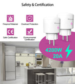 GIRIER Tuya Smart Wifi Plug EU with Power Monitoring 20A Smart Socket Outlet 4200W Compatible with Alexa Hey Google Yandex Alice