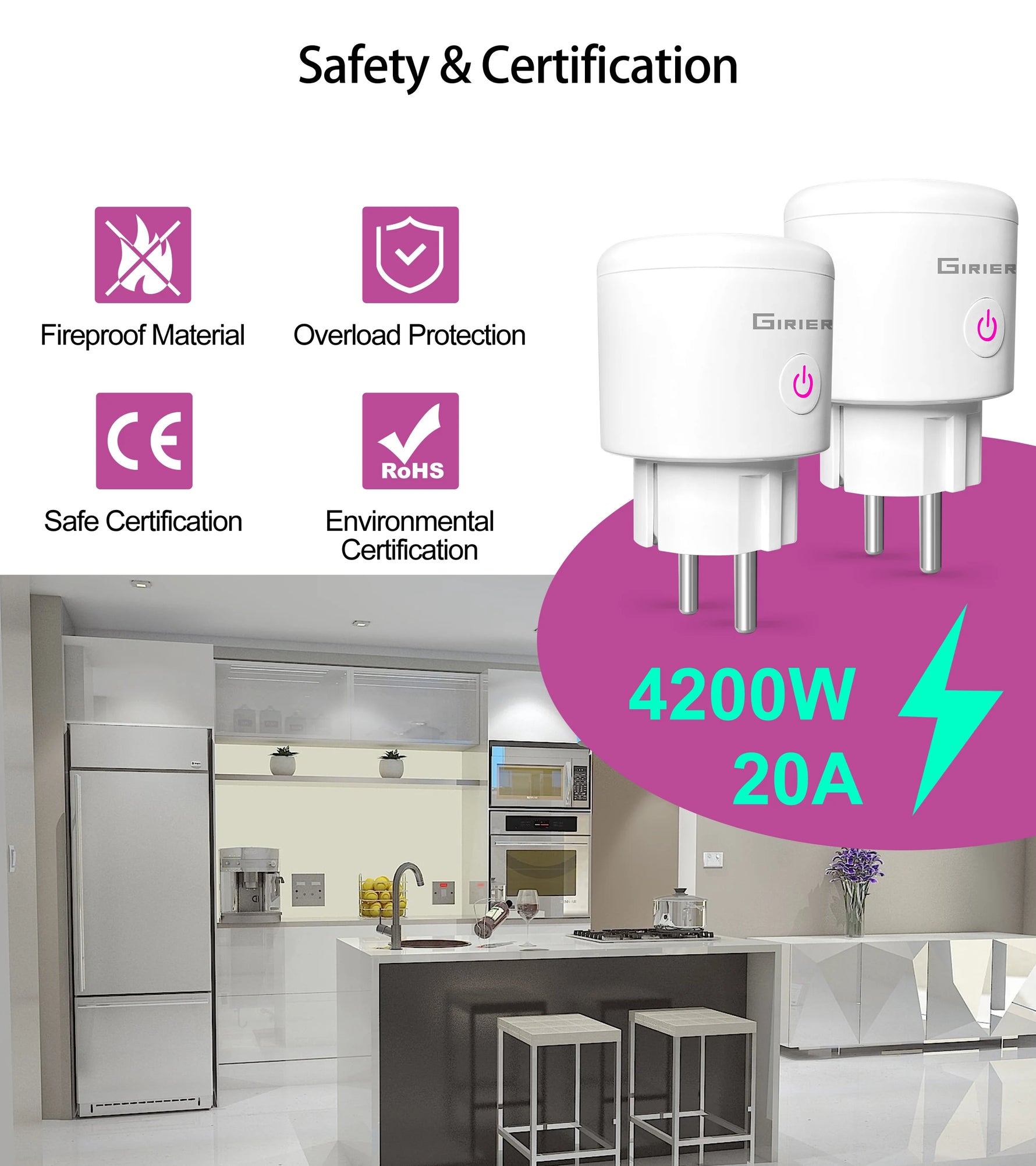 GIRIER Tuya Smart Wifi Plug EU with Power Monitoring 20A Smart Socket Outlet 4200W Compatible with Alexa Hey Google Yandex Alice