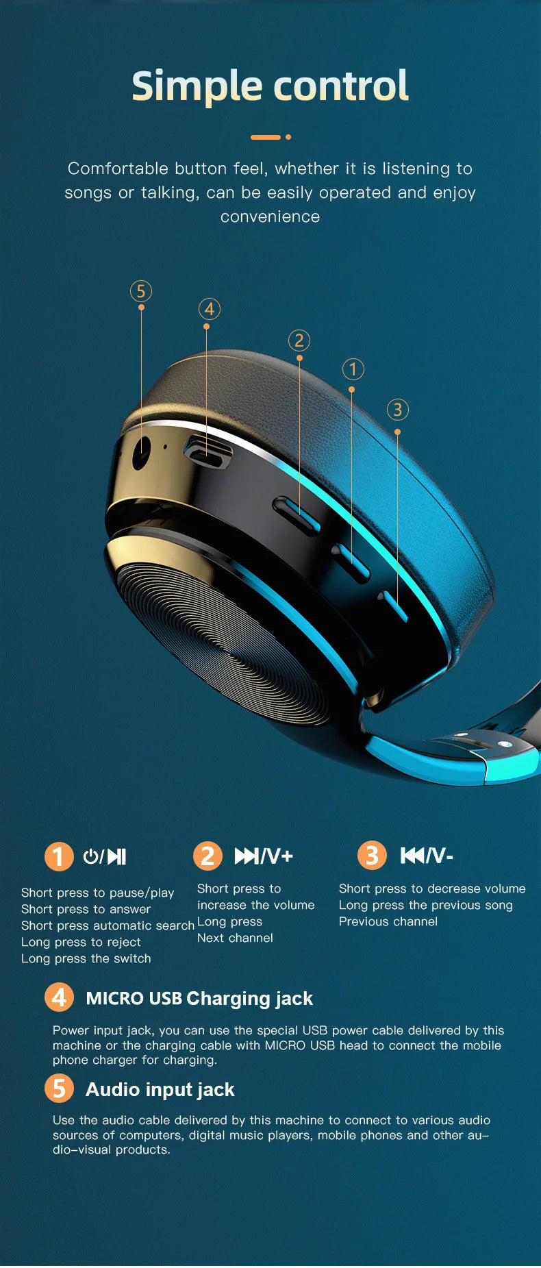 Xiaomi Wireless Headset HiFi Headphones with Mic Foldable Over Ear Bluetooth 5.0 Headphone Support TF Card/FM Radio for Phone PC