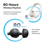 UGREEN Studio Max2 Wireless Bluetooth Headphones, 80H Playtime, HiFi Stereo Over Ear Headphones with Microphone, Bluetooth 5.4