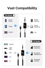 【 RU】UGREEN Bluetooth5.4  3.5mm Jack Audio OLED Display for Home Stereo Car