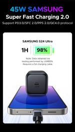 UGREEN 45W GaN Charger PD3.0 PPS QC3.0 Quick Charge For Samsung S25 S24 Ultra iPhone 17 16 15 Pro Max iPad Tablet Fast Charger