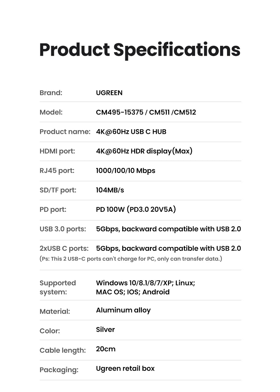 UGREEN USB-C HUB to 4K60Hz HDMI RJ45 Gigabit PD100W SD&TF USB3.0 5Gbps Splitter for MacBook Laptop Accessories Docking Station